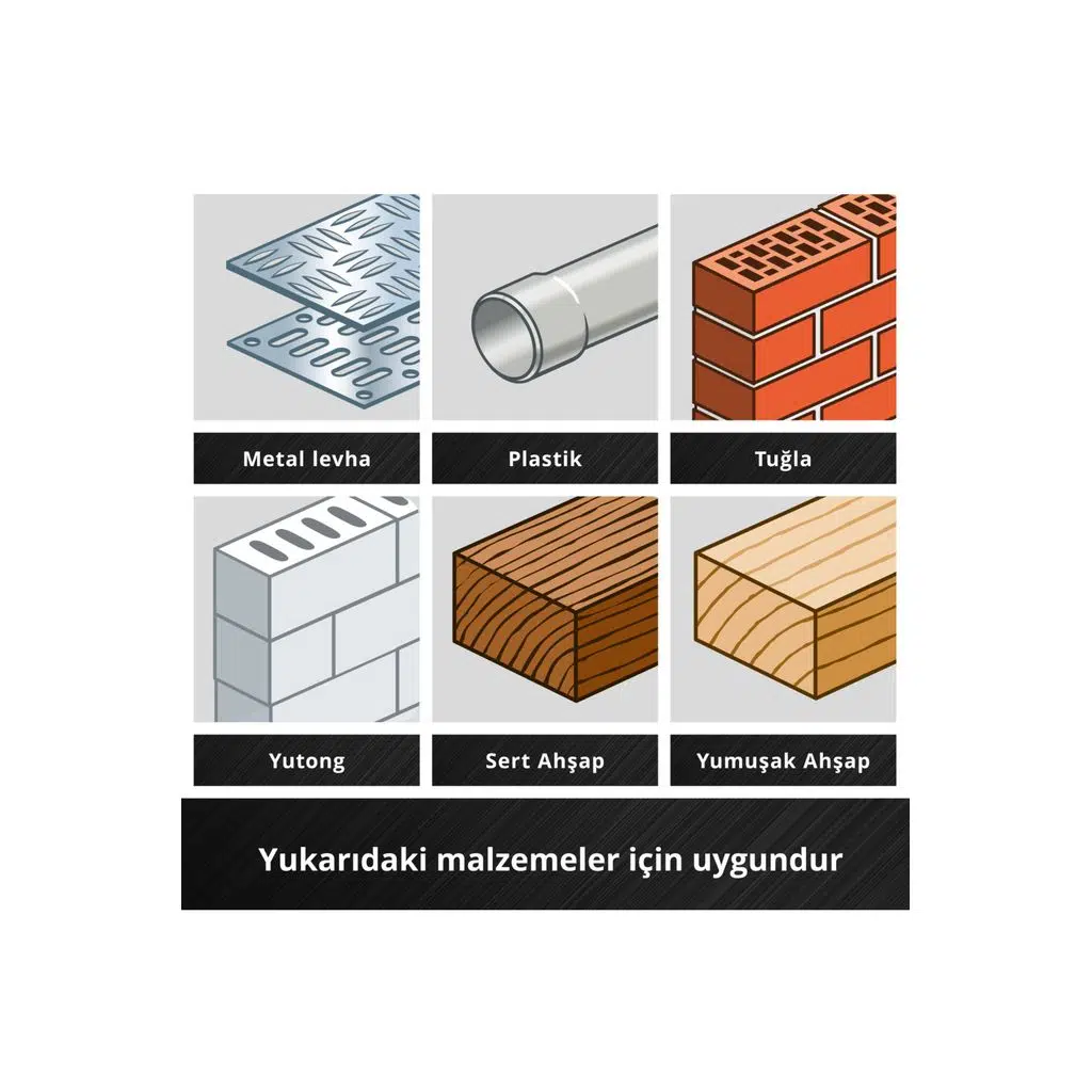 Bits uç seti 28 parça S-CASE Kutu