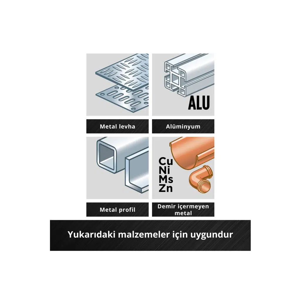 Metal delme uç seti 10 parça S-CASE kutu