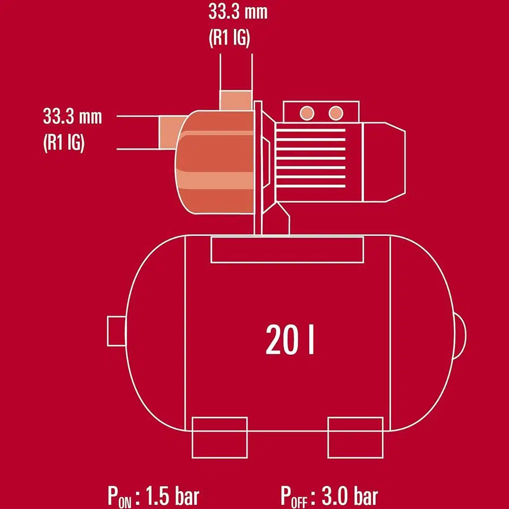 GC-WW 6036, Hidrofor